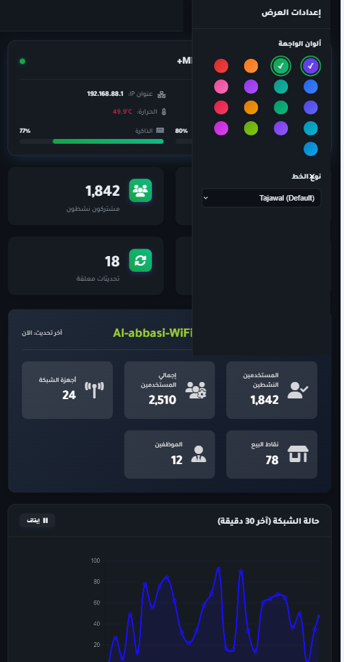 Dashboard Preview